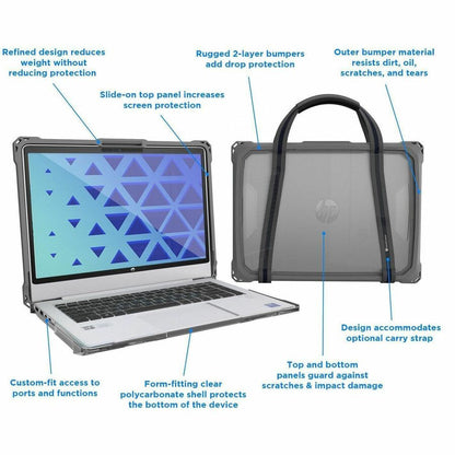 Alternate-Image1 Image for MAXCases Extreme Shell-FL3 Slide Case for HP Fortis G1m Chromebook 11.6" "Flip 2:1"