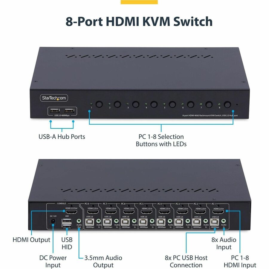 Alternate-Image1 Image for StarTech 8-Port HDMI KVM Switch with 1U Rack Mount Kit, 4K 60Hz HDMI 2.0, Push-Button & Hotkey Switching, TAA Compliant