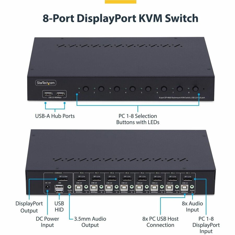 Alternate-Image1 Image for StarTech 8-Port DisplayPort KVM Switch with 1U Rack Mount Kit, 4K 60Hz DP 1.2, Push-Button & Hotkey Switching, TAA Compliant