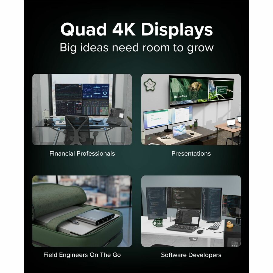 Alternate-Image1 Image for Plugable USB C to Quad HDMI 4K Adapter with 100W PD Pass-Though Power Delivery for Windows, Mac M1/M2/M3/M4, Thunderbolt, and USB-C Laptops