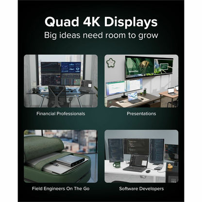 Alternate-Image1 Image for Plugable USB C to Quad HDMI 4K Adapter with 100W PD Pass-Though Power Delivery for Windows, Mac M1/M2/M3/M4, Thunderbolt, and USB-C Laptops