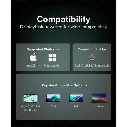 Alternate-Image4 Image for Plugable USB C to Quad HDMI 4K Adapter with 100W PD Pass-Though Power Delivery for Windows, Mac M1/M2/M3/M4, Thunderbolt, and USB-C Laptops