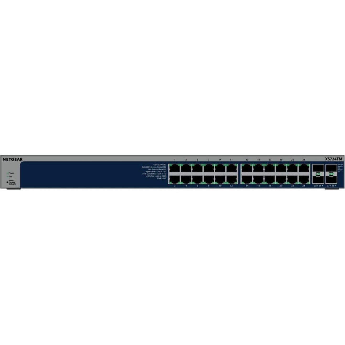 Main Image for Netgear Business S3600 XS724TM Ethernet Switch