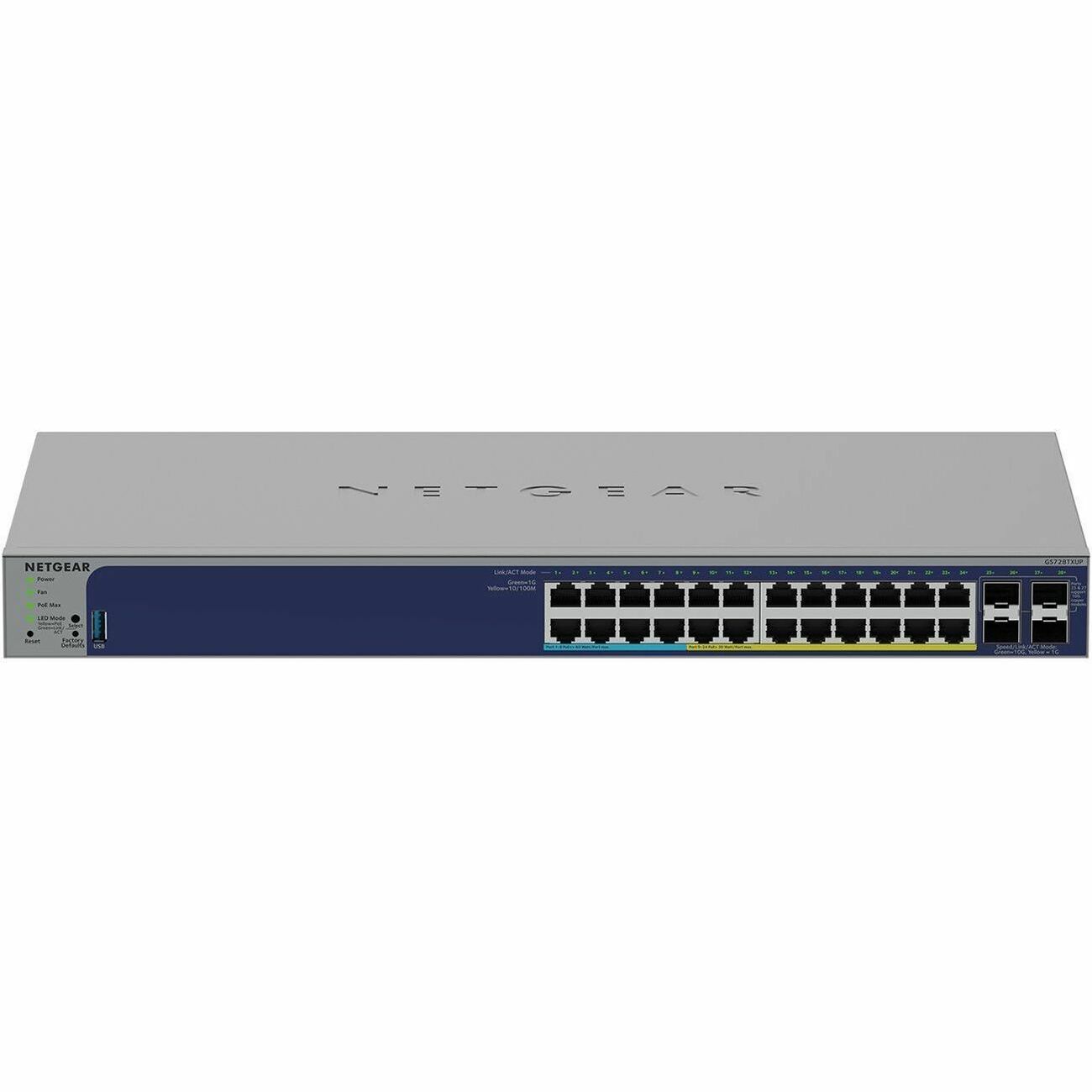 Main Image for Netgear Business GS728TXUPv3 Ethernet Switch