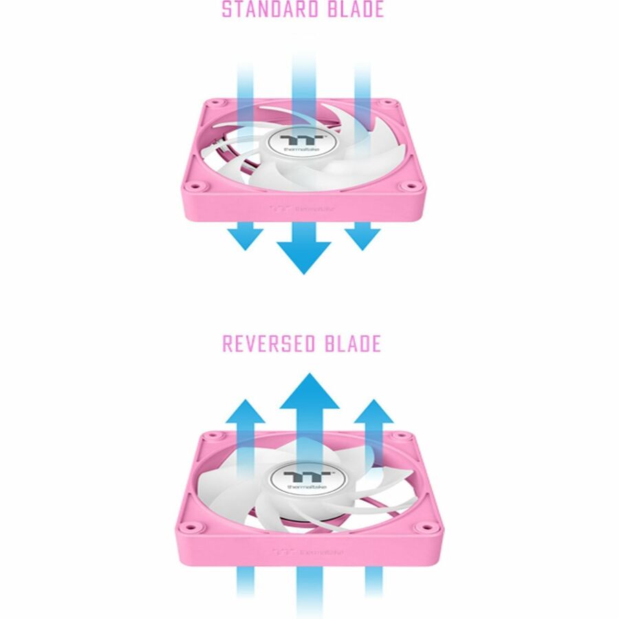 Alternate-Image9 Image for Thermaltake CT140 EX Reverse ARGB Sync PC Cooling Fan Bubble Pink (3-Fan Pack) - 3 Pack