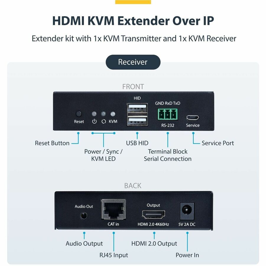 Alternate-Image2 Image for StarTech.com HDMI KVM Extender Over IP Network, 4K 60Hz, Driverless, HDMI and USB Over Ethernet/CAT6, AVoIP, Transmitter/Receiver Kit