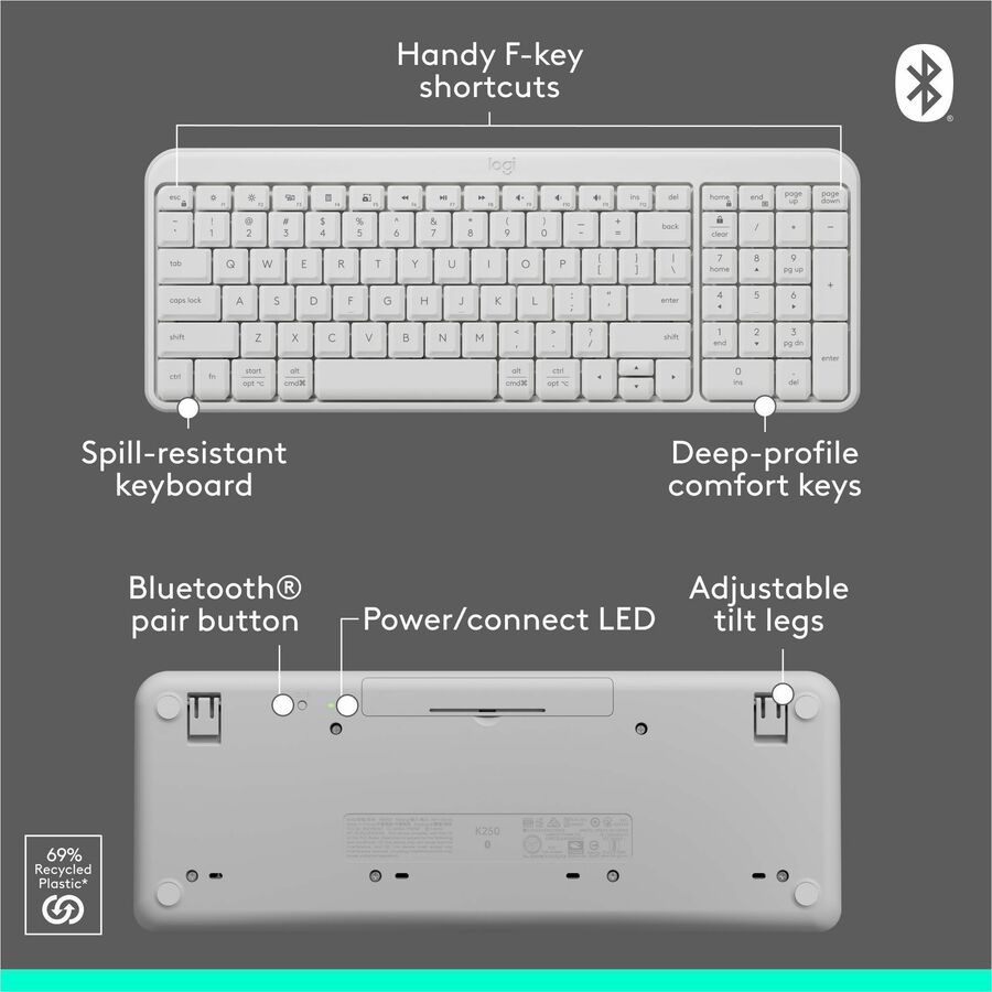 Alternate-Image7 Image for Logitech MK250 Bluetooth Wireless Mouse and Keyboard Combo: Fast & Easy Connectivity, Compact Wireless Keyboard, Ambidextrous Mouse (Graphite)