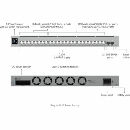 Alternate-Image10 Image for Ubiquiti Pro XG 24 PoE