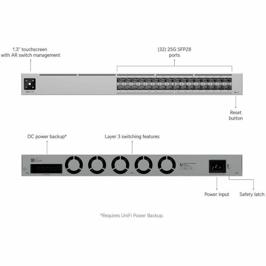 Alternate-Image9 Image for Ubiquiti Pro XG Ethernet Switch