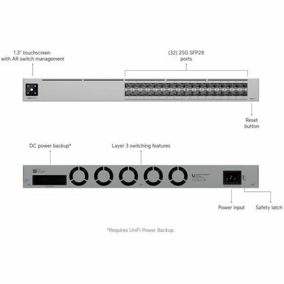 Alternate-Image9 Image for Ubiquiti Pro XG Ethernet Switch