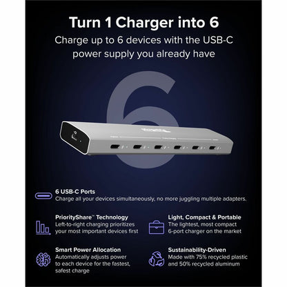 Alternate-Image1 Image for Plugable 6 Port USB C Charging Station, Up to 100W Charger for Multiple Devices with Priority Charging