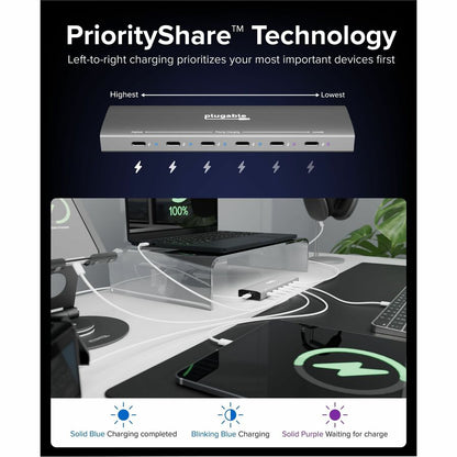 Alternate-Image2 Image for Plugable 6 Port USB C Charging Station, Up to 100W Charger for Multiple Devices with Priority Charging