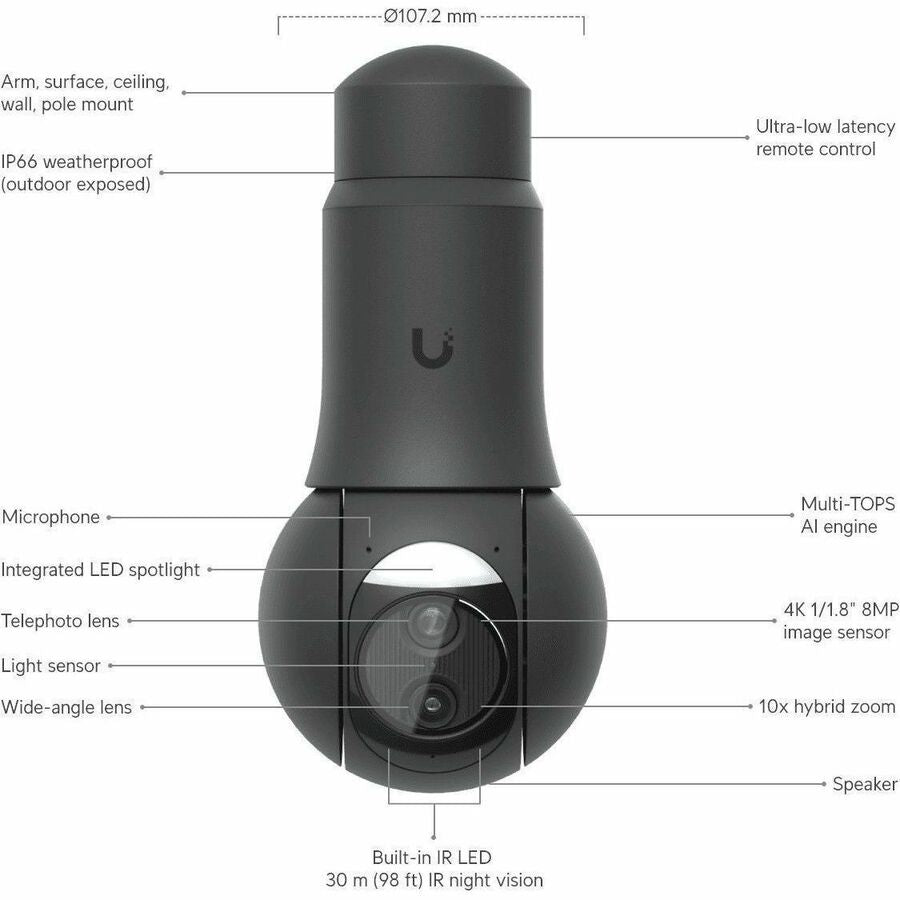 Alternate-Image8 Image for Ubiquiti UVC-G6-PTZ 8 Megapixel Outdoor 4K Network Camera - Color - Black