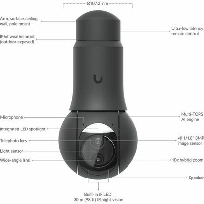 Alternate-Image8 Image for Ubiquiti UVC-G6-PTZ 8 Megapixel Outdoor 4K Network Camera - Color - Black