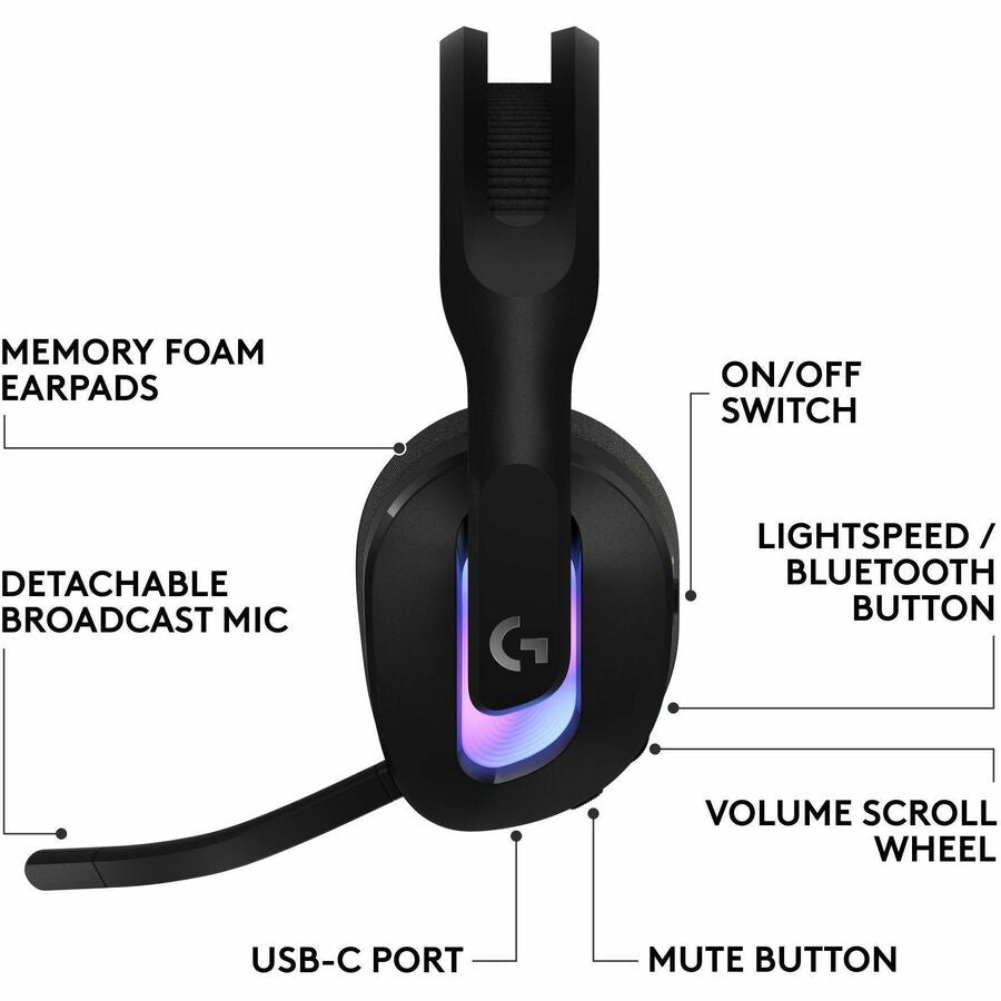 Alternate-Image7 Image for Logitech G522 LIGHTSPEED Wireless Gaming Headset, LIGHTSYNC RGB, Full Bandwidth Mic, Advanced Synchronized Audio, Tri-Connectivity with LIGHTSPEED, Bluetooth, Black