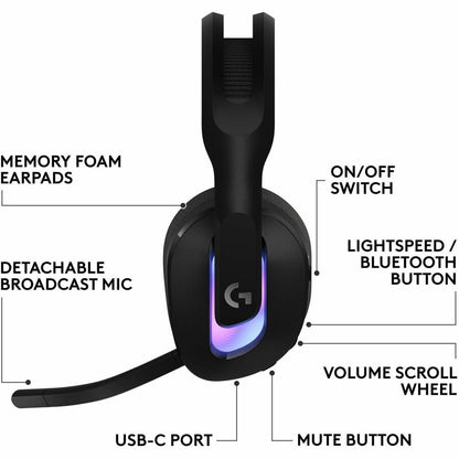 Alternate-Image7 Image for Logitech G522 LIGHTSPEED Wireless Gaming Headset, LIGHTSYNC RGB, Full Bandwidth Mic, Advanced Synchronized Audio, Tri-Connectivity with LIGHTSPEED, Bluetooth, Black