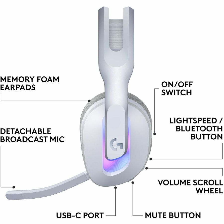 Alternate-Image7 Image for Logitech G522 LIGHTSPEED Wireless Gaming Headset, LIGHTSYNC RGB, Full Bandwidth Mic, Advanced Synchronized Audio, Tri-Connectivity with LIGHTSPEED, Bluetooth, White