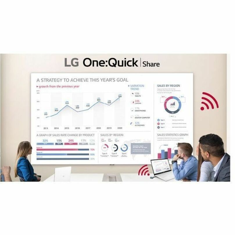 Alternate-Image7 Image for LG 136'' All-in-One Direct View LED with Built-in Speakers