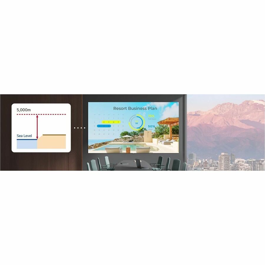 Alternate-Image8 Image for LG 136'' All-in-One Direct View LED with Built-in Speakers