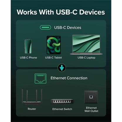 Alternate-Image5 Image for Plugable USB C to Ethernet Cable: USBC to RJ45 Ethernet Cord, Directly Connected LAN Gigabit Network Adapter