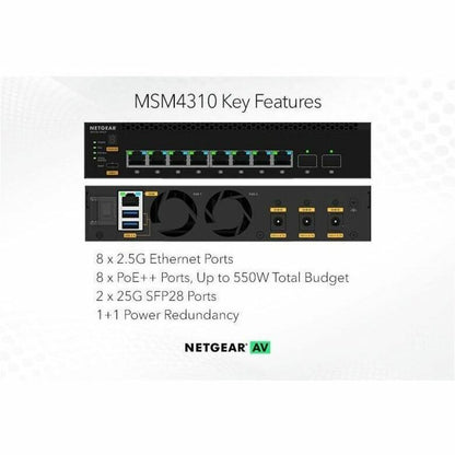 Alternate-Image1 Image for Netgear AV Line M4350-8M2V Ethernet Switch