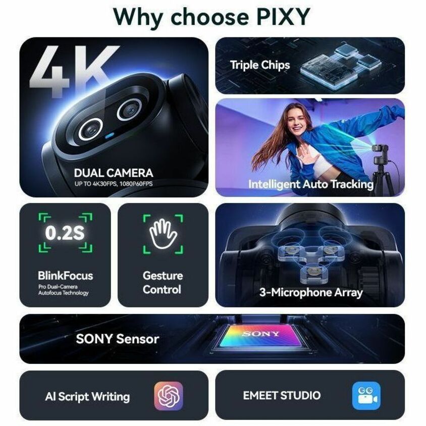 Alternate-Image2 Image for EMEET Pixy Dual-lens 4K PTZ Webcam with Gesture Control and Auto Tracking, Work with EMEET STUDIO