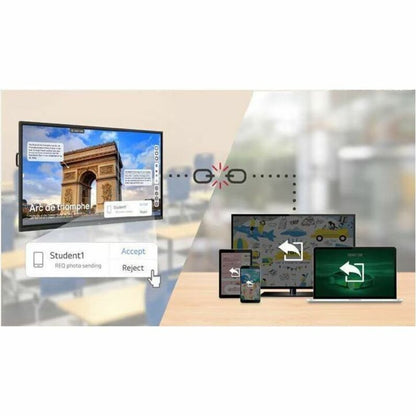 Alternate-Image7 Image for LG CreateBoard 65TR3DQ-B Collaboration Display