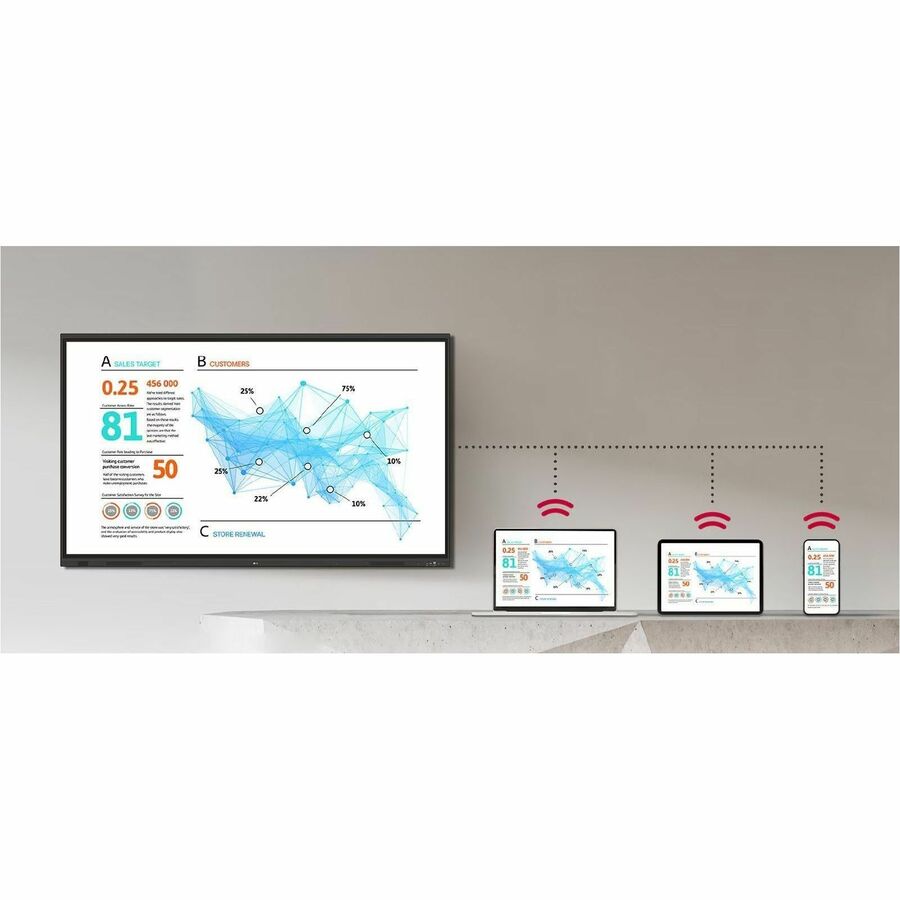 Alternate-Image5 Image for LG CreateBoard 55TR3DQ-B Collaboration Display