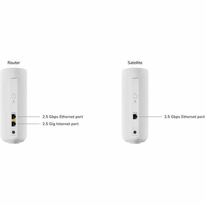 Alternate-Image1 Image for Netgear Orbi RBE373 Wi-Fi 7 IEEE 802.11be Ethernet Wireless Router