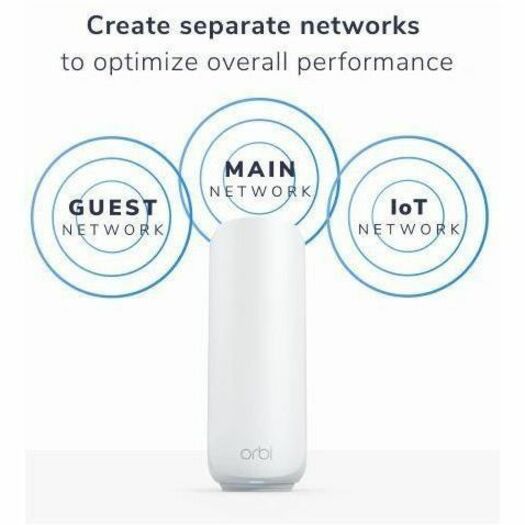 Alternate-Image5 Image for Netgear Orbi Wi-Fi 7 IEEE 802.11be Ethernet Wireless Router