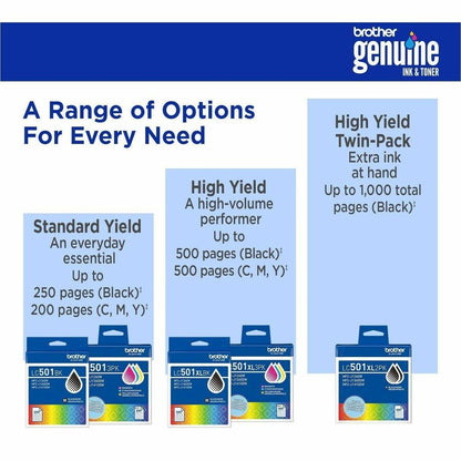 Alternate-Image2 Image for Brother Original Standard Yield Inkjet Ink Cartridge - Black - 1 Each