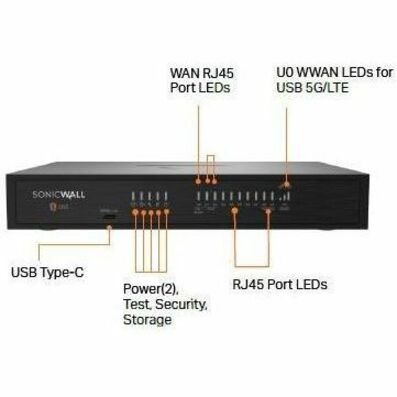 Alternate-Image3 Image for SonicWall TZ680 Network Security/Firewall Appliance