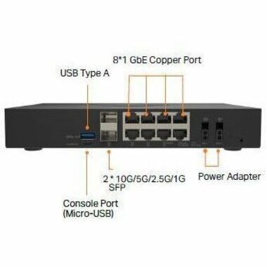 Alternate-Image2 Image for SonicWall TZ680 Network Security/Firewall Appliance