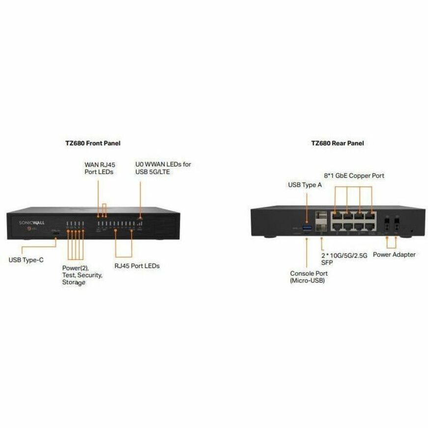 Alternate-Image1 Image for SonicWall TZ680 Network Security/Firewall Appliance