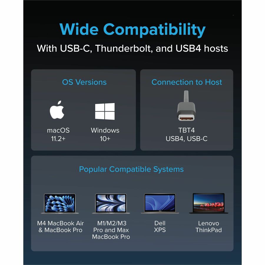 Alternate-Image6 Image for Plugable Thunderbolt 4 Dock for M4 MacBook Air & Pro: 100W Charging Driverless Laptop Docking Station