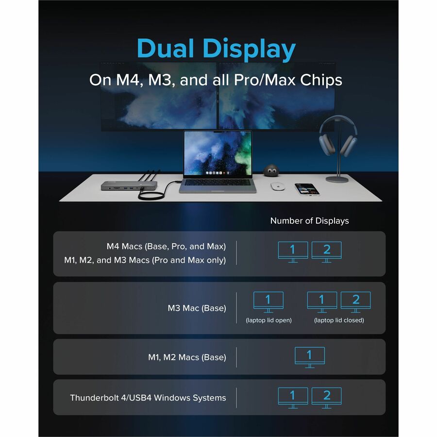 Alternate-Image5 Image for Plugable Thunderbolt 4 Dock for M4 MacBook Air & Pro: 100W Charging Driverless Laptop Docking Station