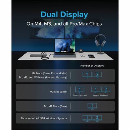 Alternate-Image5 Image for Plugable Thunderbolt 4 Dock for M4 MacBook Air & Pro: 100W Charging Driverless Laptop Docking Station