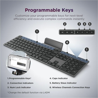 Alternate-Image5 Image for Lenovo 700 Modern Multi-Device Wireless Combo-US English (NA PKG)