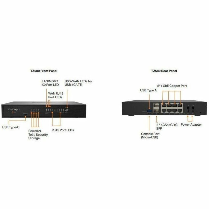 Alternate-Image2 Image for (3 & Free Offer) SonicWall TZ580 SECURE UPGRADE PLUS - ADVANCED EDITION 3YR (INCLUDES 1YR CSE)