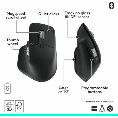 Alternate-Image5 Image for Logitech MX Master 3S - Performance Wireless Mouse with Ultra-fast Scrolling, Ergo, 8K DPI, Track on Glass, Quiet Clicks, Bluetooth, Windows, Linux, Chrome, Black