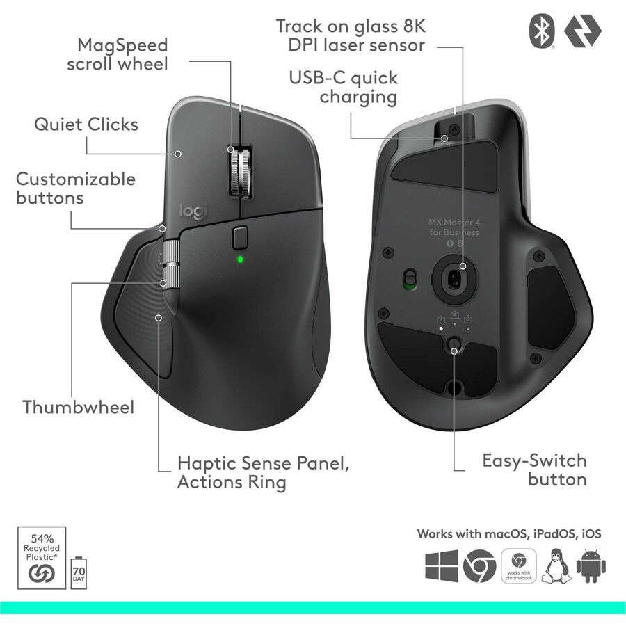 Alternate-Image5 Image for Logitech MX Master 4 for Business, Wireless Mouse with Quiet Clicks, 8K DPI, MagSpeed Scrolling, Logi Bolt Receiver, Graphite