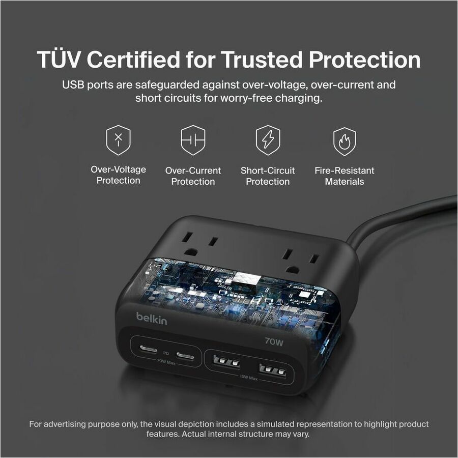 Alternate-Image8 Image for Belkin 3-Outlet Charging Station with 2 USB-A and 2 USB-C Ports 70W