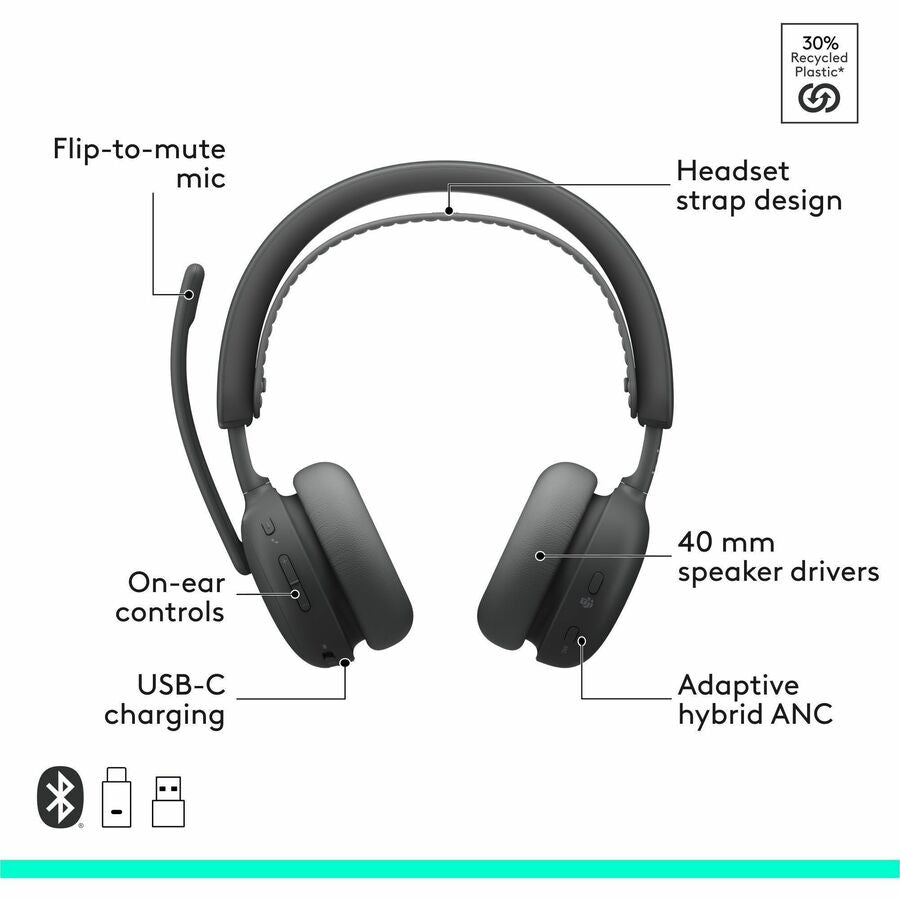Alternate-Image5 Image for Logitech Zone Wireless 2 ES for Business - Noise-Canceling Wireless Headset with Adaptive Hybrid ANC, Microsoft Teams Certified, USB-C & USB-A, Graphite