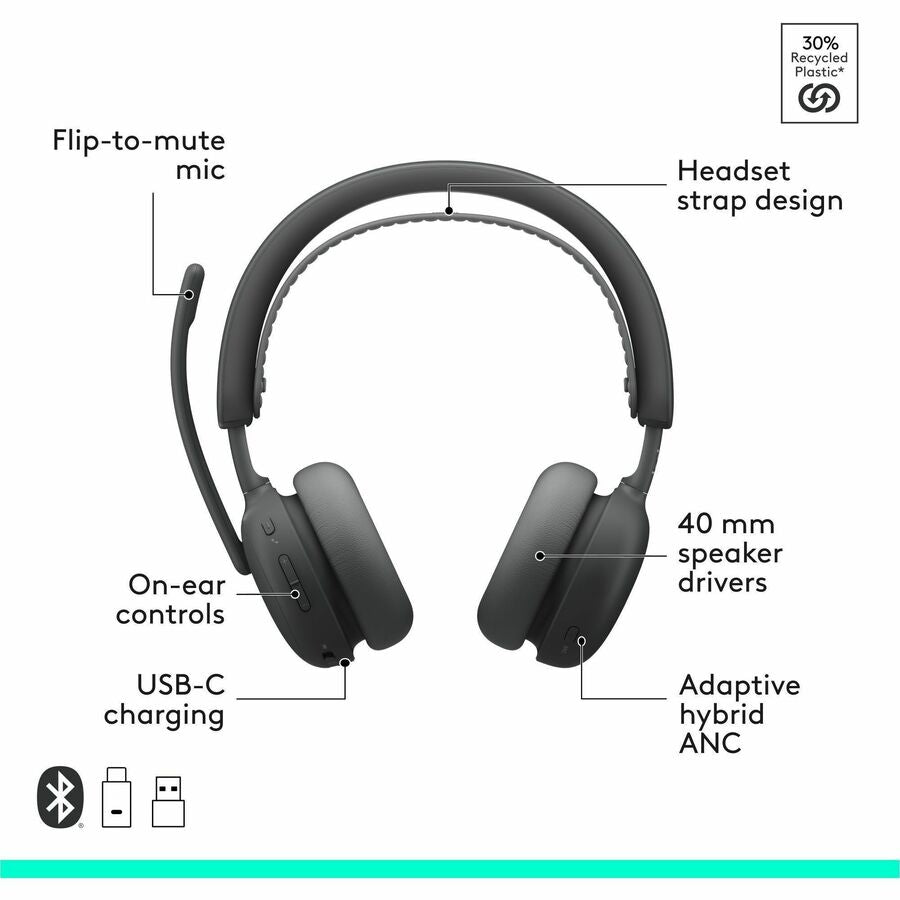 Alternate-Image5 Image for Logitech Zone Wireless 2 ES for Business - Noise-Canceling Wireless Headset with Adaptive Hybrid ANC, Zoom & Google Certified, USB-C & USB-A,Graphite