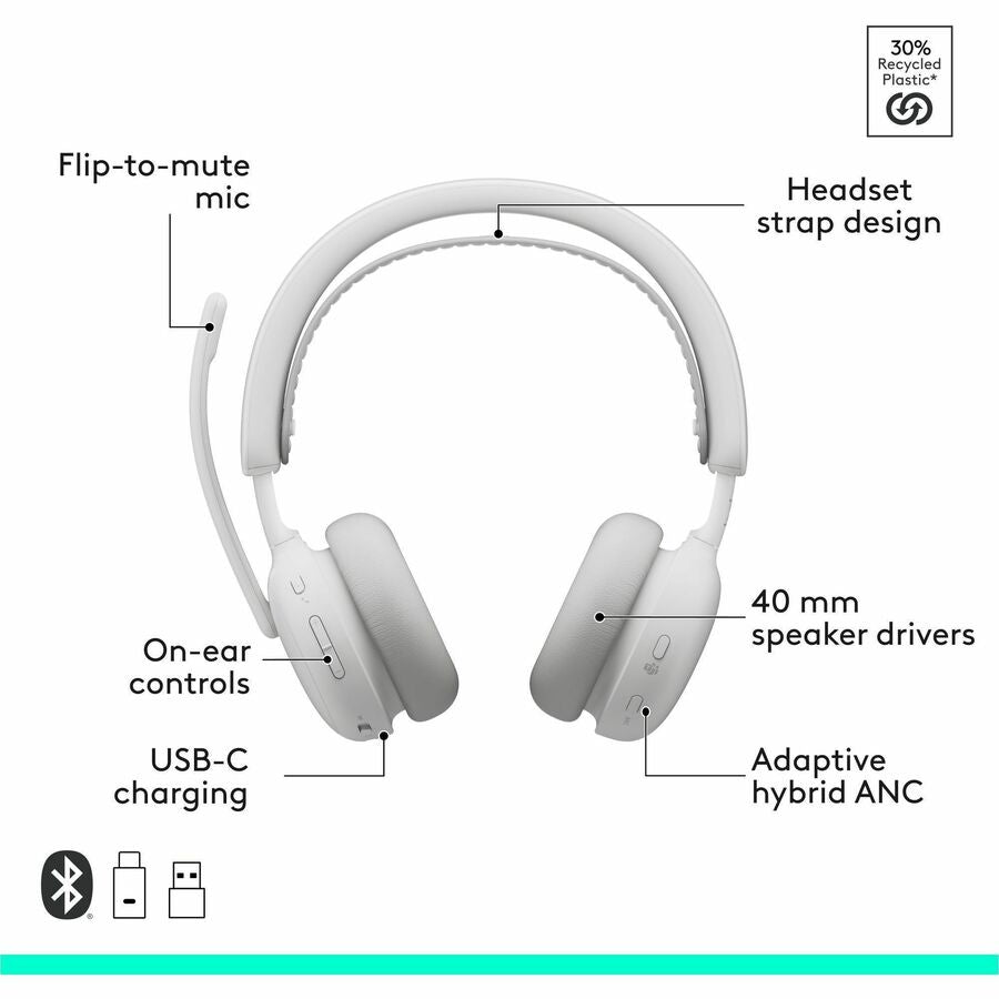 Alternate-Image5 Image for Logitech Zone Wireless 2 ES for Business - Noise-Canceling Wireless Headset with Adaptive Hybrid ANC, Microsoft Teams Certified, USB-C & USB-A, Off-white