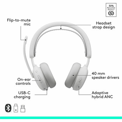 Alternate-Image5 Image for Logitech Zone Wireless 2 ES for Business - Noise-Canceling Wireless Headset with Adaptive Hybrid ANC, Microsoft Teams Certified, USB-C & USB-A, Off-white