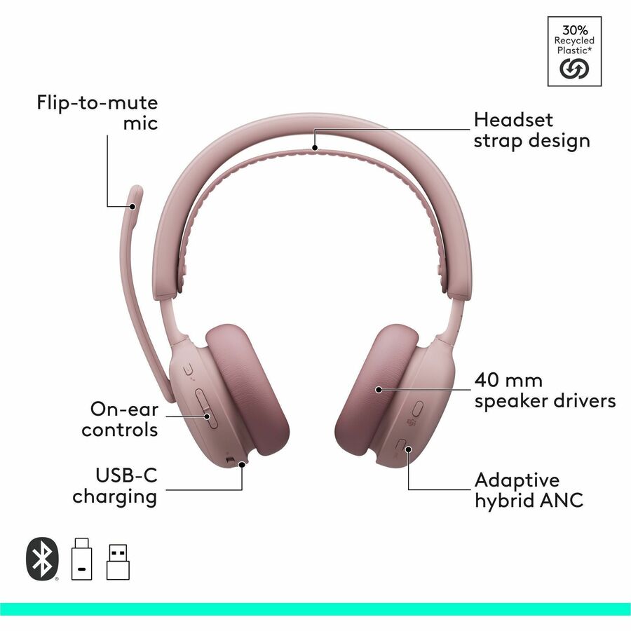 Alternate-Image5 Image for Logitech Zone Wireless 2 ES for Business - Noise-Canceling Wireless Headset with Adaptive Hybrid ANC, Microsoft Teams Certified, USB-C & USB-A, Rose