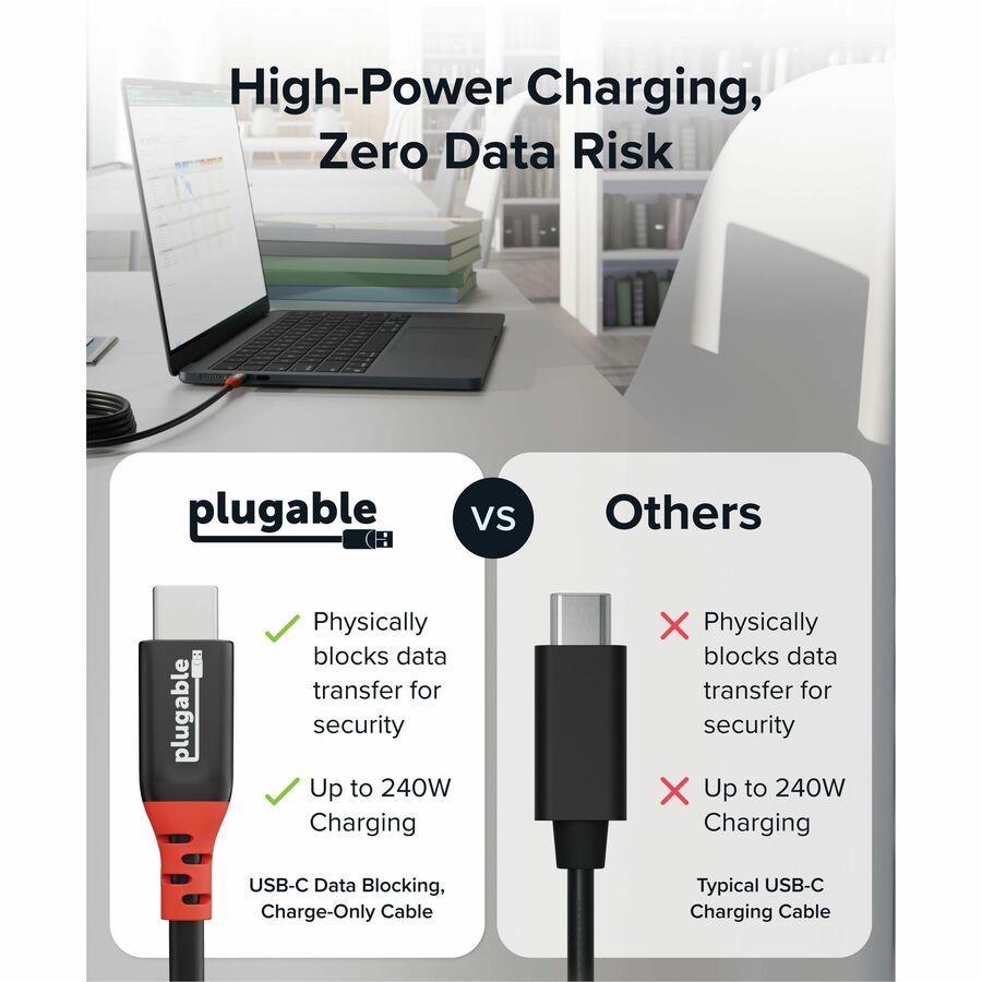 Alternate-Image4 Image for Plugable USB C to USB C Cable, Data Blocker Charge Only Cable (2m/6.6ft): 240W Safe Fast Charging