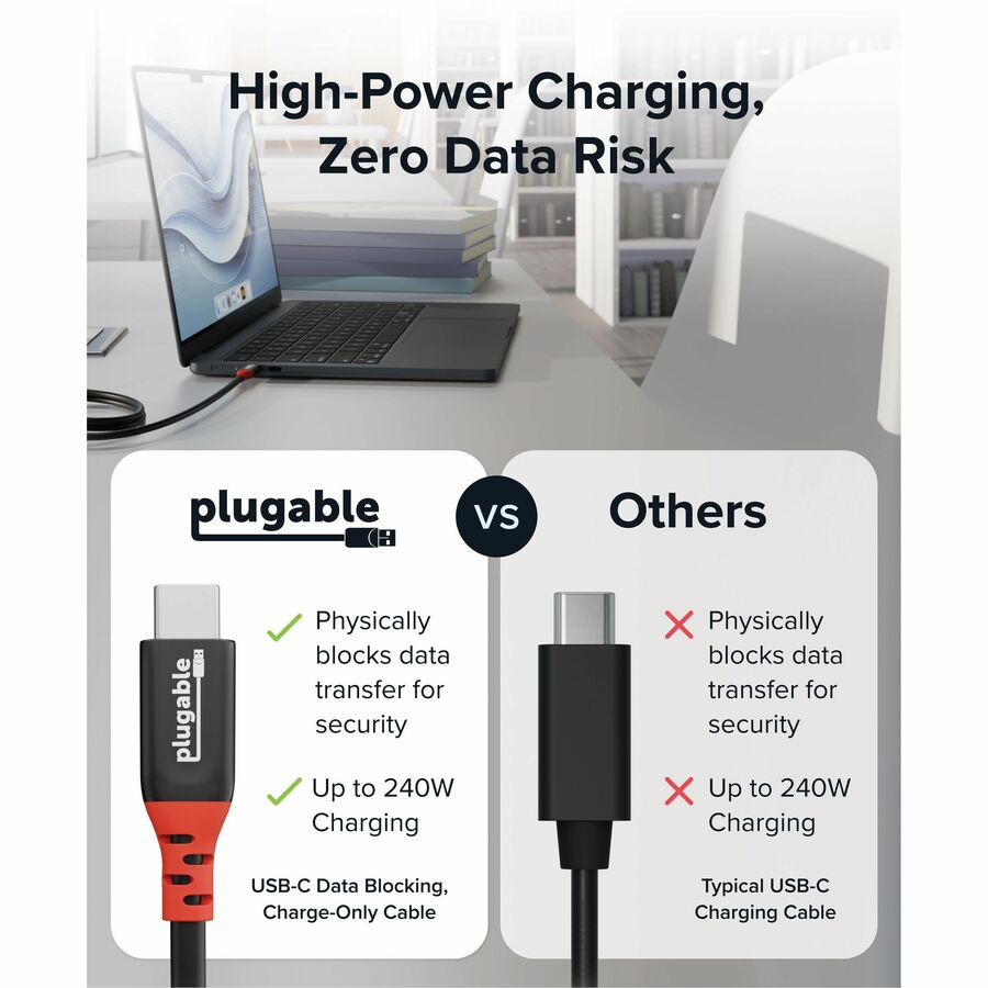 Alternate-Image4 Image for Plugable USB C to USB C Cable, Data Blocker Charge Only Cable (1m/3.3ft): 240W Safe Fast Charging