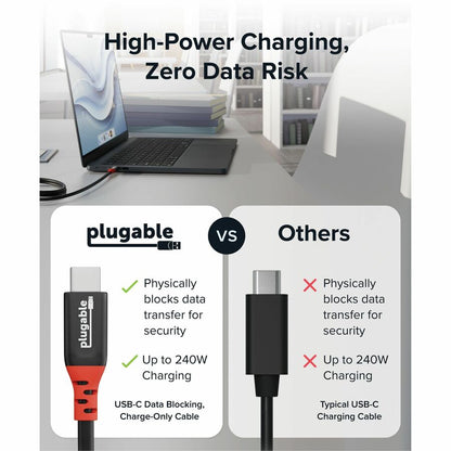 Alternate-Image4 Image for Plugable USB C to USB C Cable, Data Blocker Charge Only Cable (1m/3.3ft): 240W Safe Fast Charging